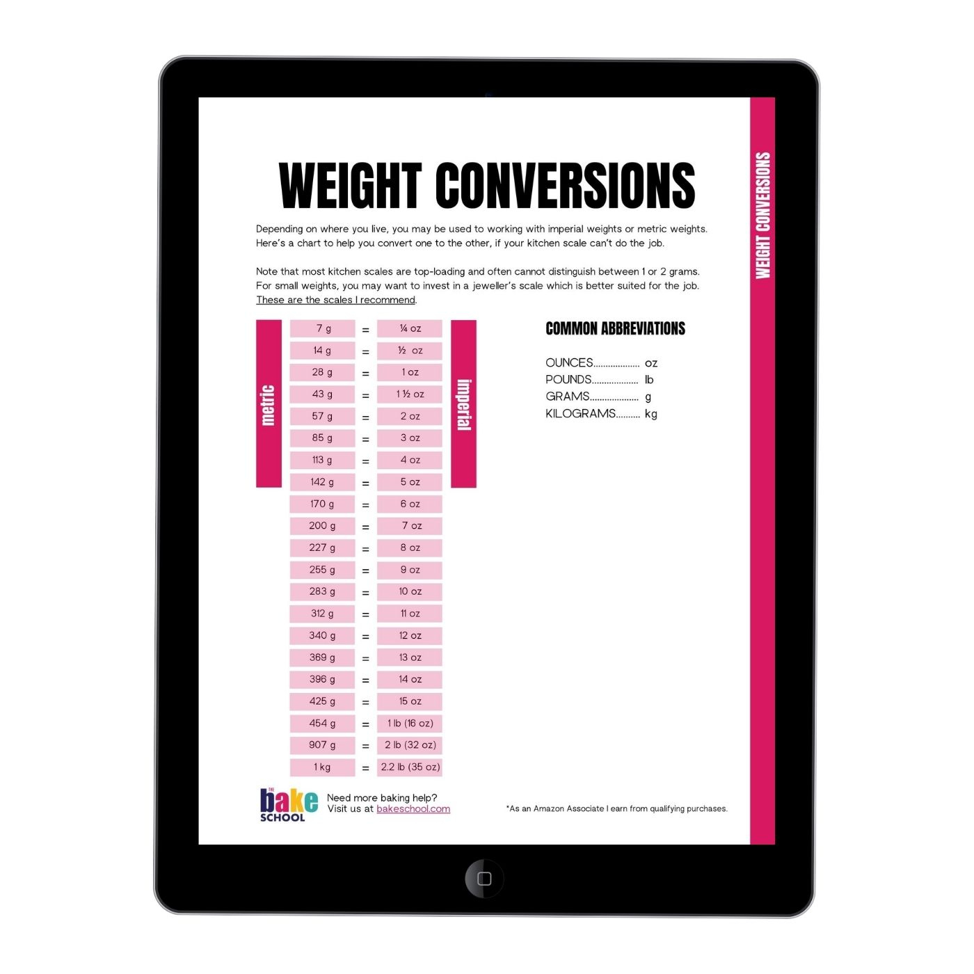 Weight Conversion Chart - The Bake School with Ounces To Grams Conversion Chart Printable
