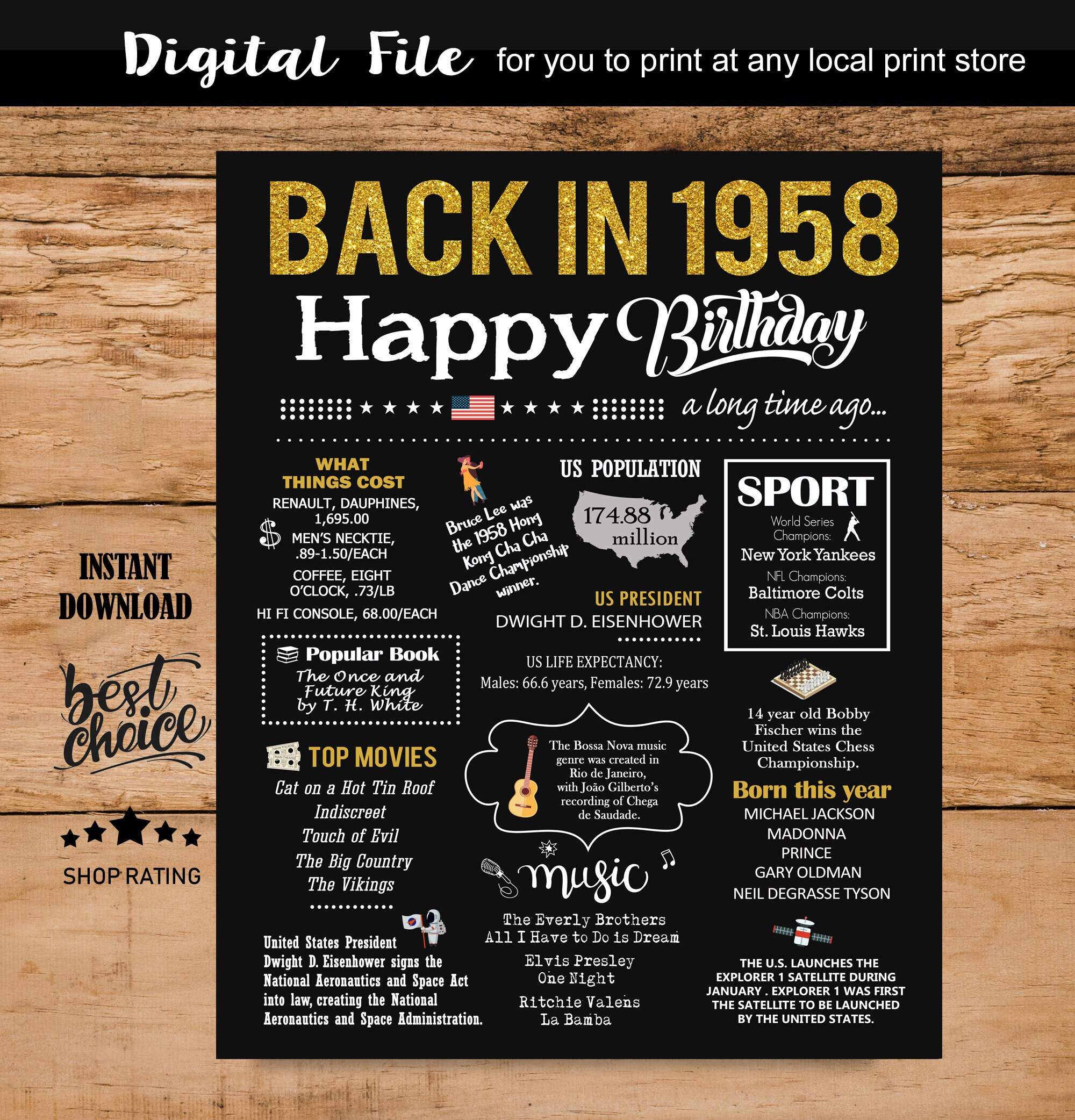 What Happened 1958 - Etsy with regard to Free Printable 1958 Facts