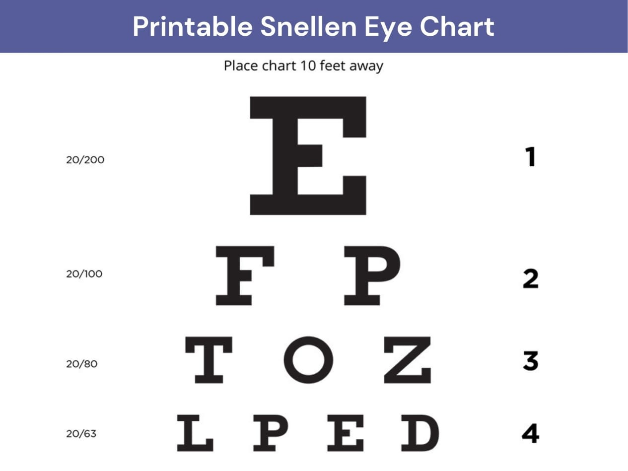 What Is The Snellen Chart? | Glasses® throughout Eye Test Chart Printable