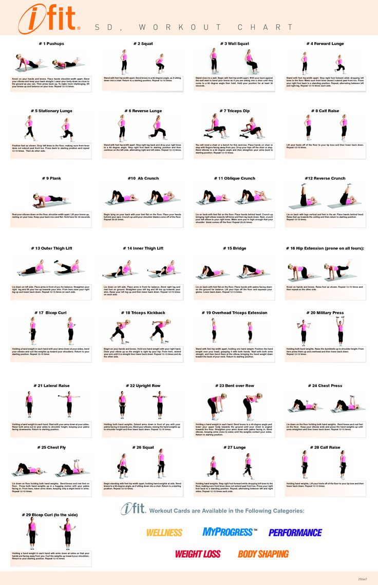 Workout Charts Exercises - 10 Free Pdf Printables | Printablee inside Exercise Chart Printable