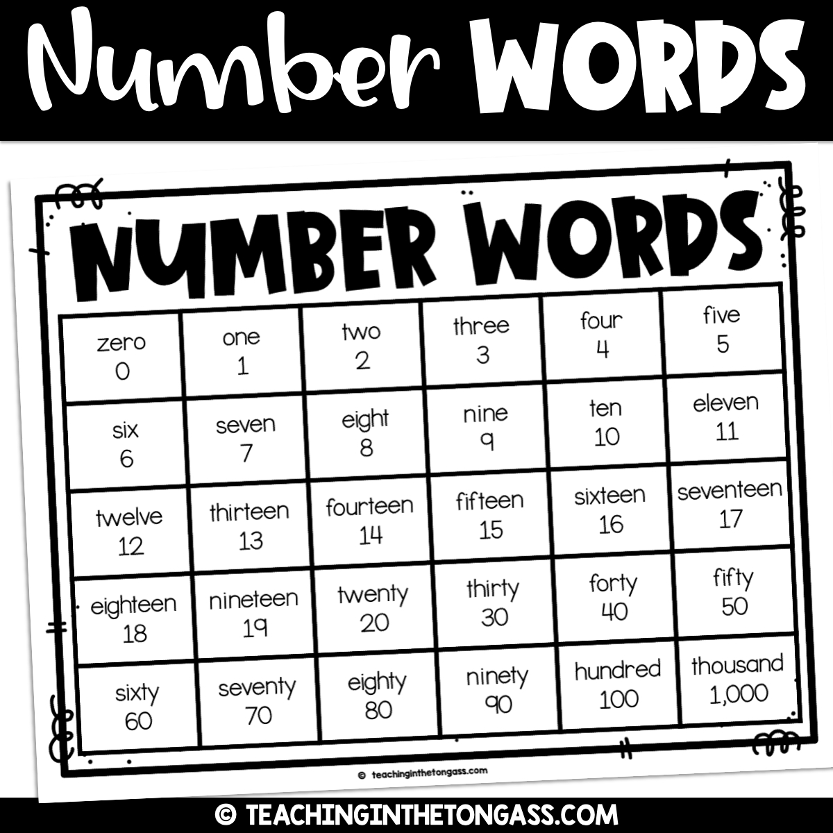 Writing Number Words Chart – Teaching In The Tongass for Number Words Chart Printable