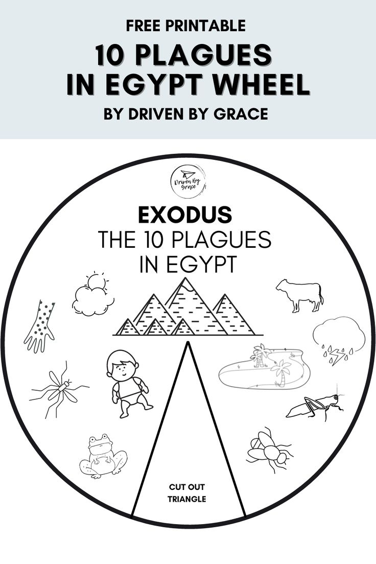 10 Plagues In Egypt throughout Free Printable 10 Plagues Of Egypt
