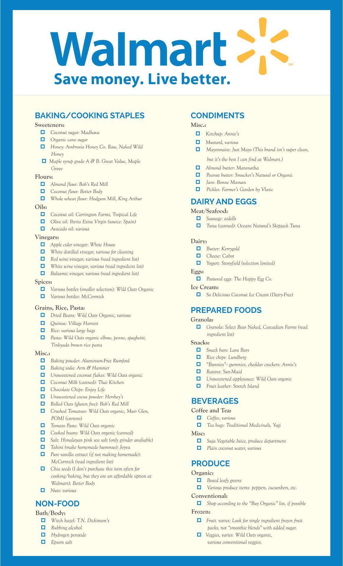 13 Best Grocery List Printable Ideas | Grocery List Printable regarding Free Printable Walmart Shopping List