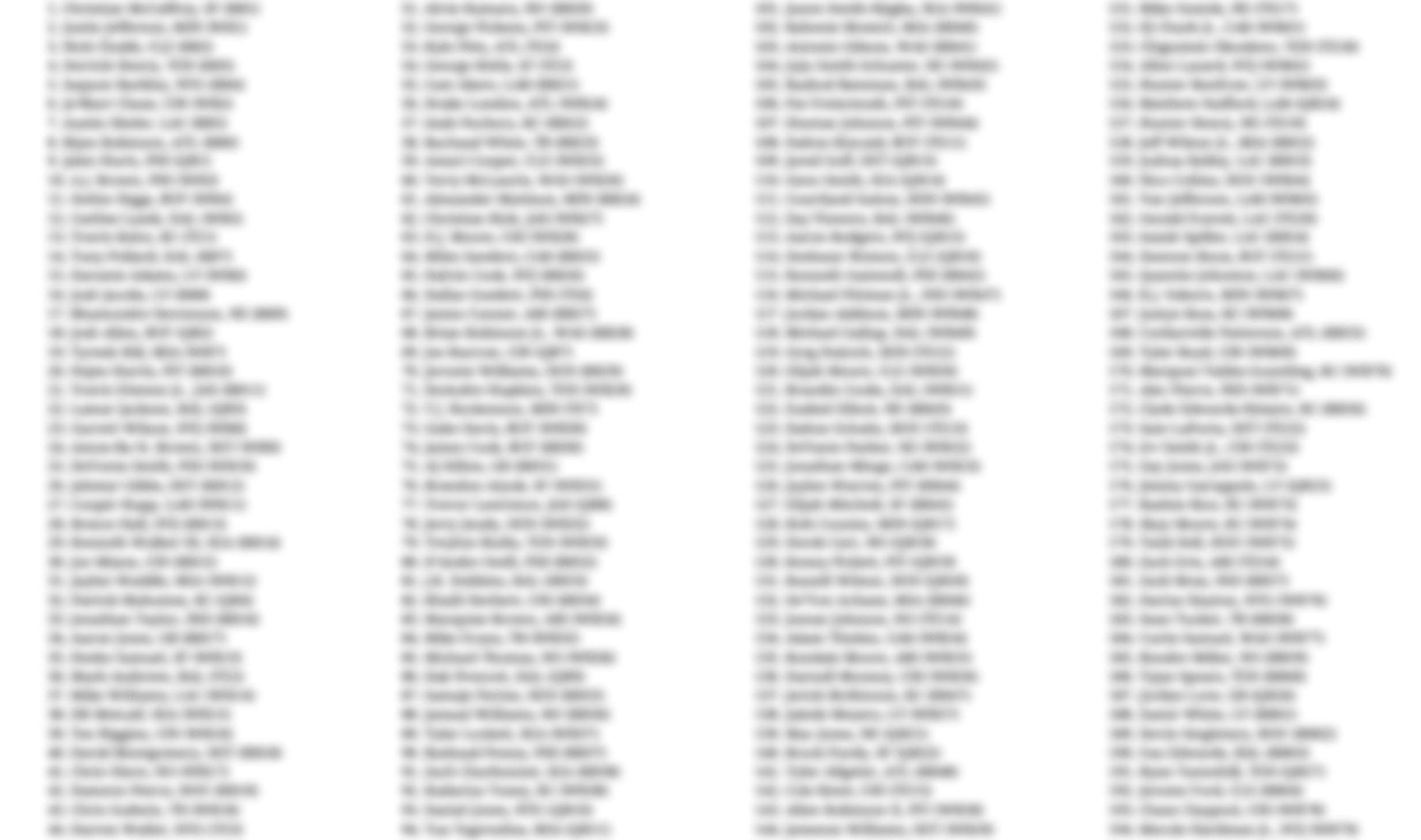 2024 Fantasy Football: Eight Printable Cheat Sheets For Your Draft intended for Free Nfl Fantasy Football Printable Cheat Sheets
