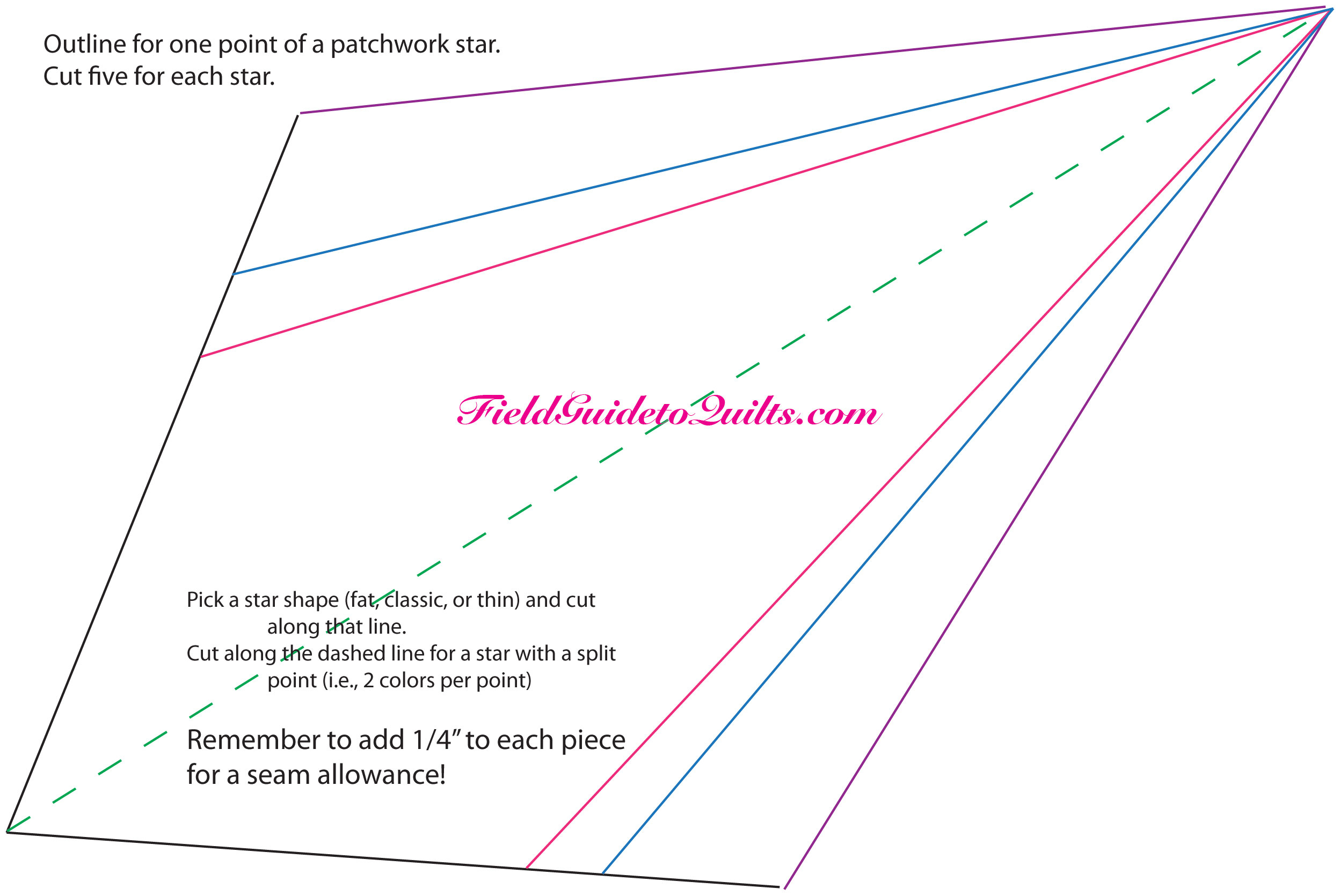 5-Point Star Diagrams inside Printable 5 Point Star Quilt Pattern