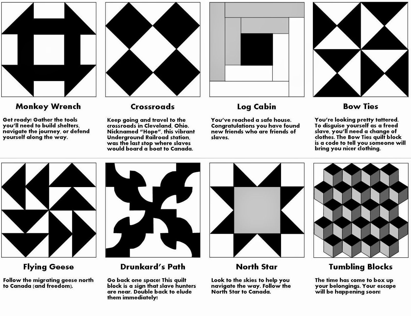 59 Underground Railroad Quilts Ideas To Save Today | Underground with regard to Free Printable Underground Railroad Quilt Pattern