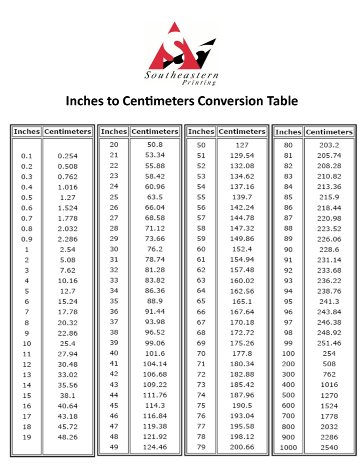 Cm Inches Converter Chart Printable