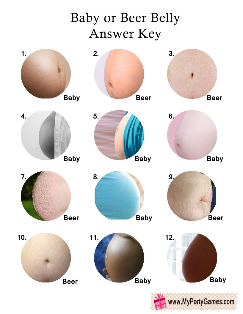 Baby Bump Or Beer Belly, Free Printable Baby Shower Game within Beer Belly Or Pregnant Belly Free Printable With Answers