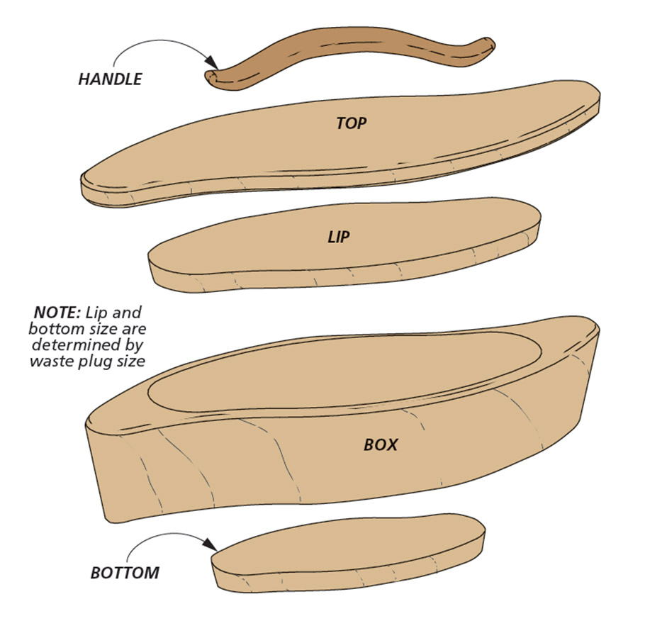 Band Saw Boxes | Woodworking Project | Woodsmith Plans regarding Free Printable Bandsaw Box Patterns