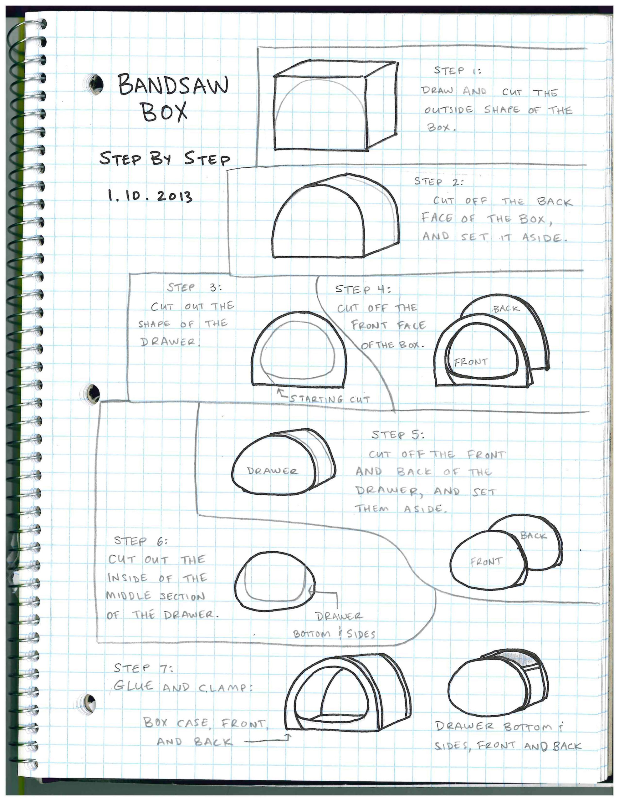 Bandsaw Box Templates for Free Printable Bandsaw Box Patterns