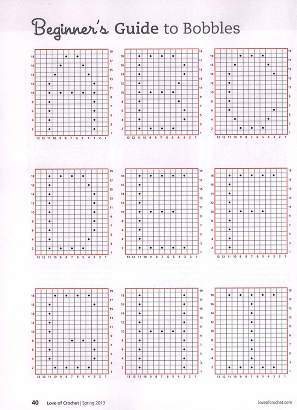 Beginner&amp;#039;S Guide To Crochet Bobbles ⋆ Crochet Kingdom regarding Printable Alphabet Free Crochet Bobble Stitch Letter Patterns