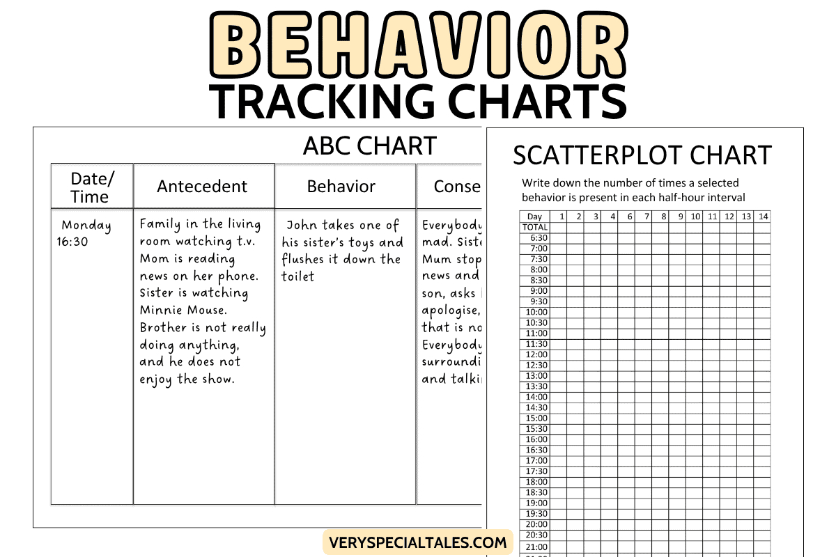Behavior Tracking Charts For Home And School: Abc Chart And with Free Printable ABC Behavior Chart