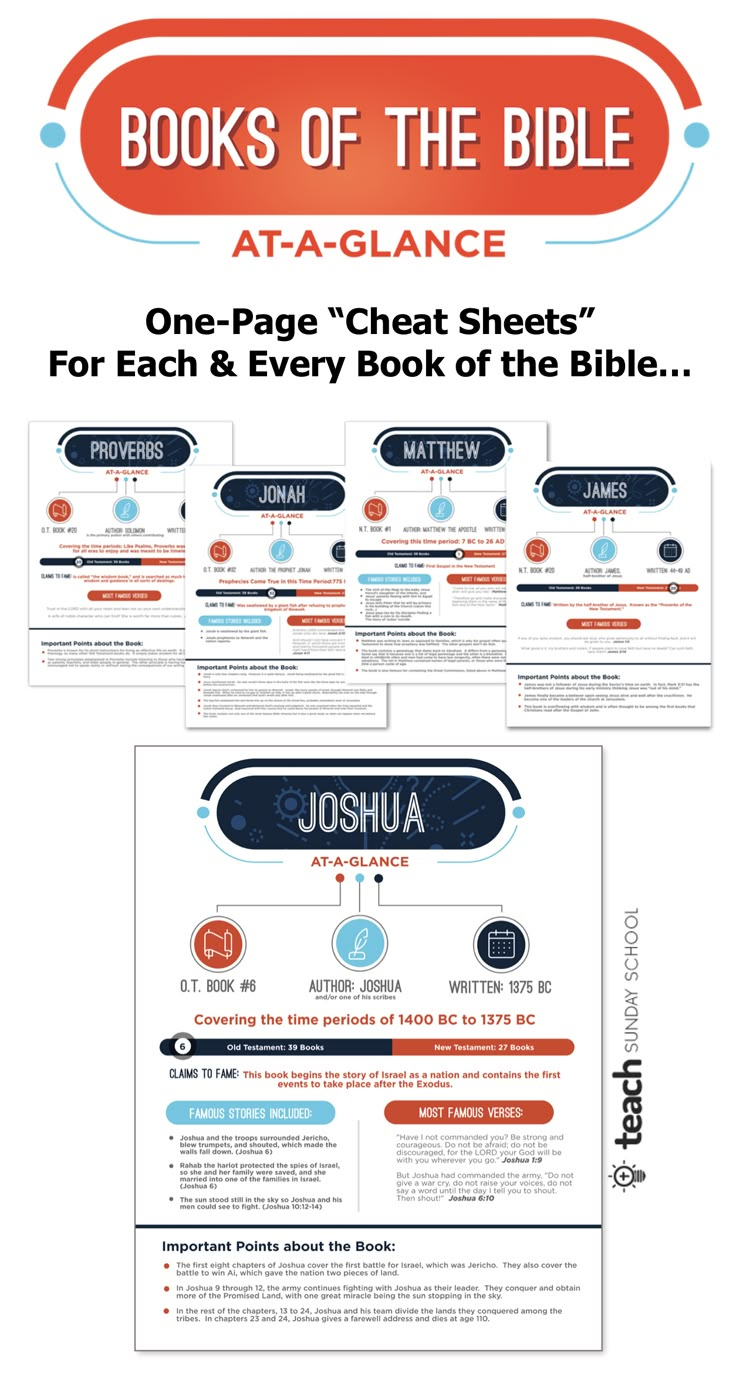 Books Of The Bible At-A-Glance Printables — Teach Sunday School with Books of the Bible at a Glance Free Printable