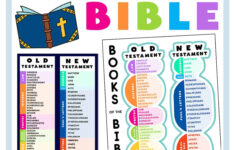 Books Of The Bible List – Superstar Worksheets pertaining to Free Printable Books of the Bible