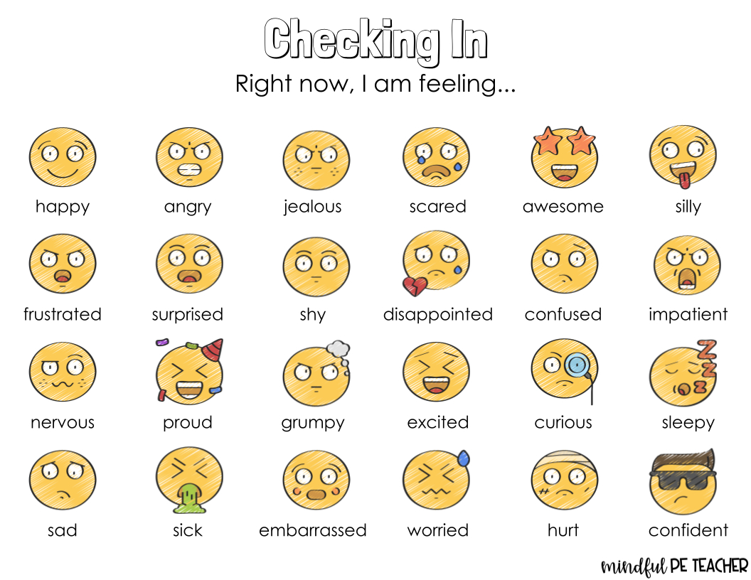Checking In: The Emoji Emotions Chart | Mindful Pe Teacher in Free Emoji Feelings Printable