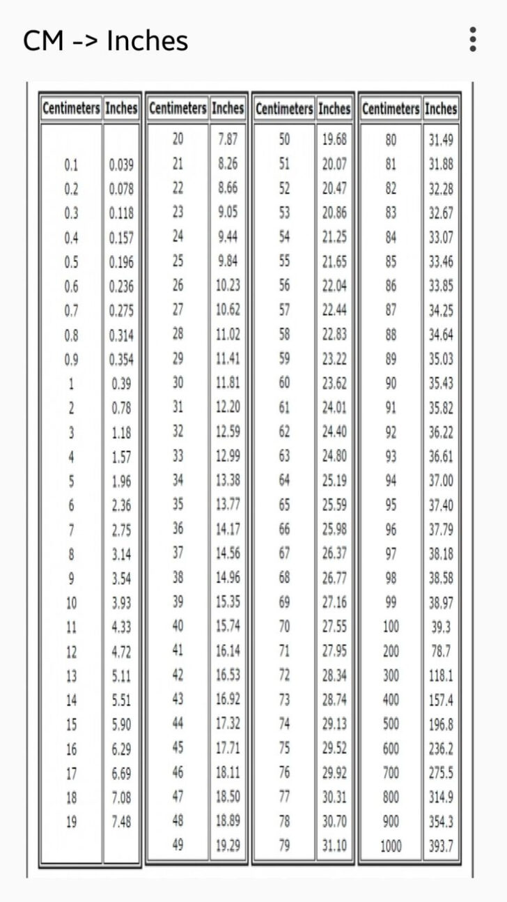 Cm to Inches Converter Chart Printable