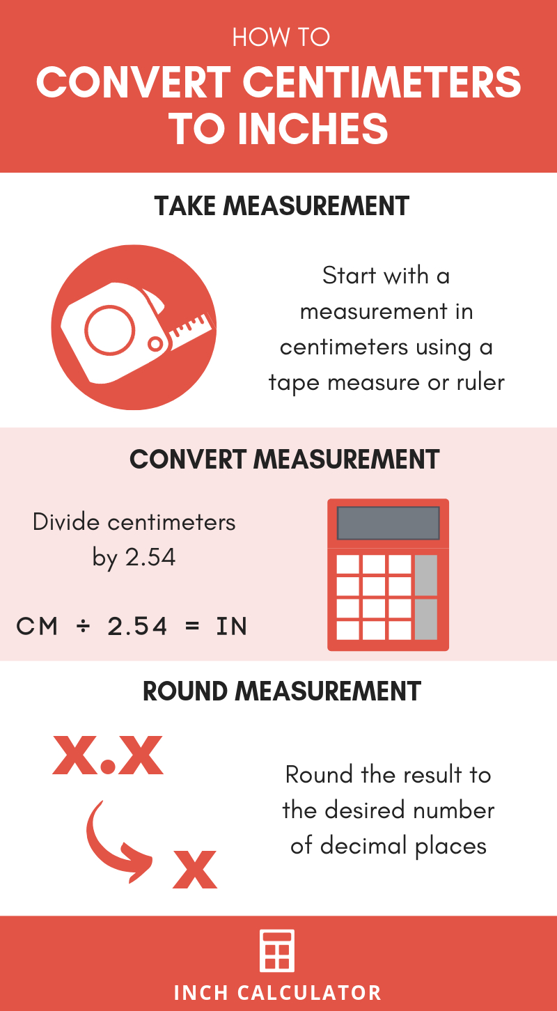 Cm To Inches Conversion (Centimeters To Inches) - Inch Calculator in How To Convert Cm To Inches Chart Measurement