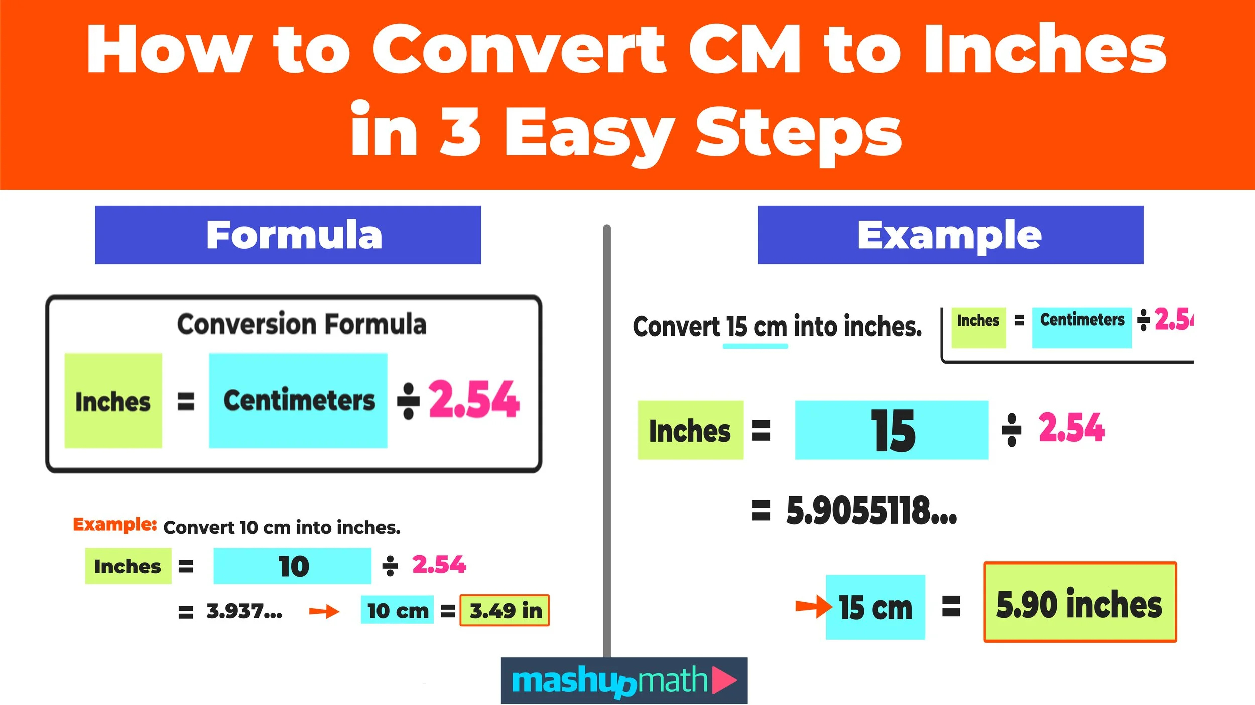 Convert Cm To Inches In 3 East Steps — Mashup Math pertaining to How to Convert Cm to Inches Chart Measurement