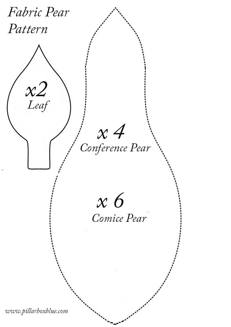 Crafting Cosy: How To Make Fabric Pear Door Stops From Old Jeans in Free Printable Doorstop Sewing Patterns