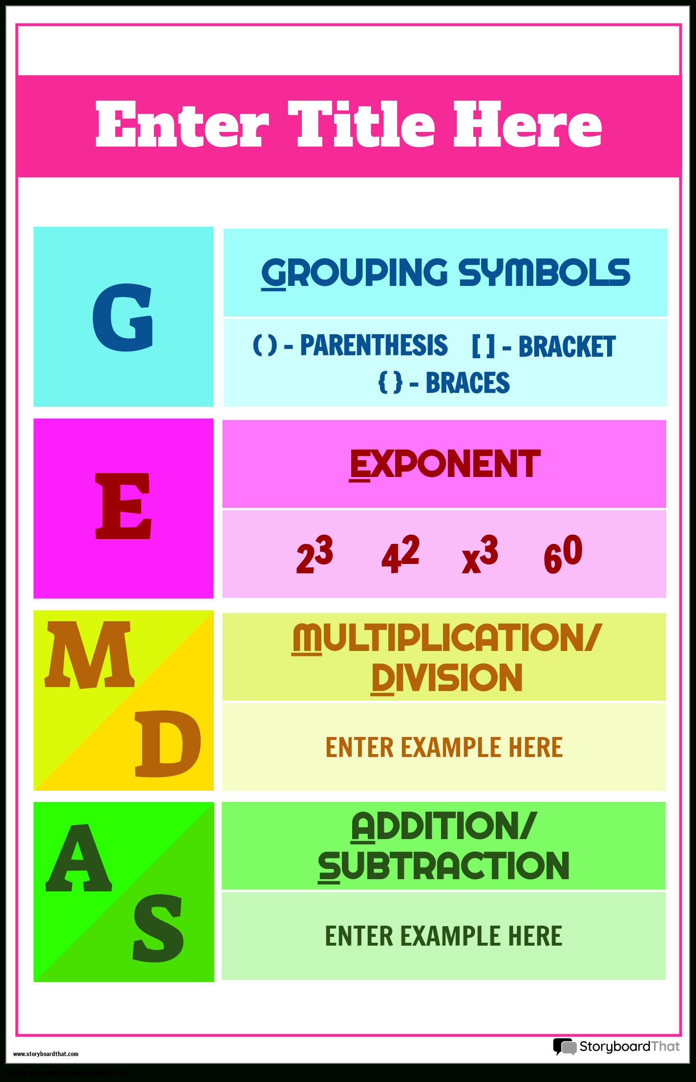 Create Pemdas Posters With Storyboard That with regard to Free Printable Pemdas Chart