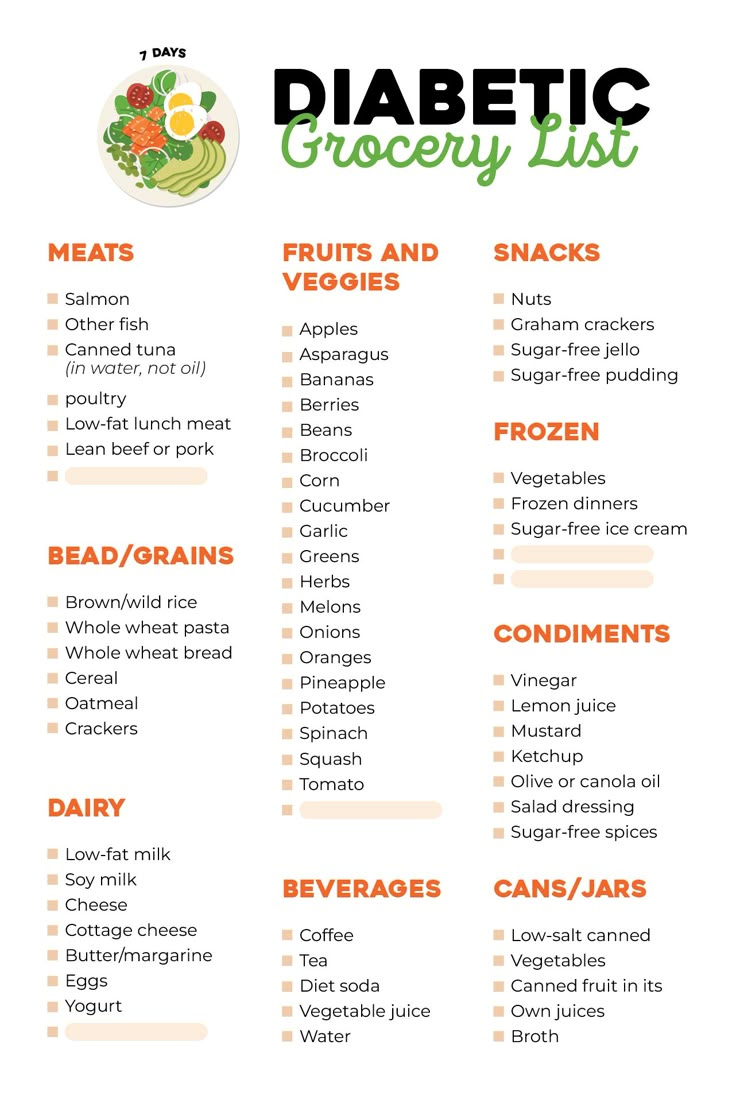 Diabetic Food List - 20 Free Pdf Printables | Printablee throughout Free Diabetes Recipes Printable
