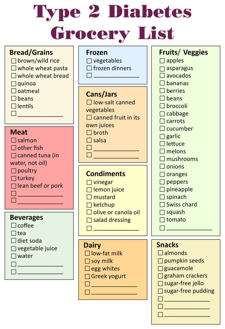 Diabetic Grocery List - 10 Free Pdf Printables | Printablee within Free Diabetes Recipes Printable