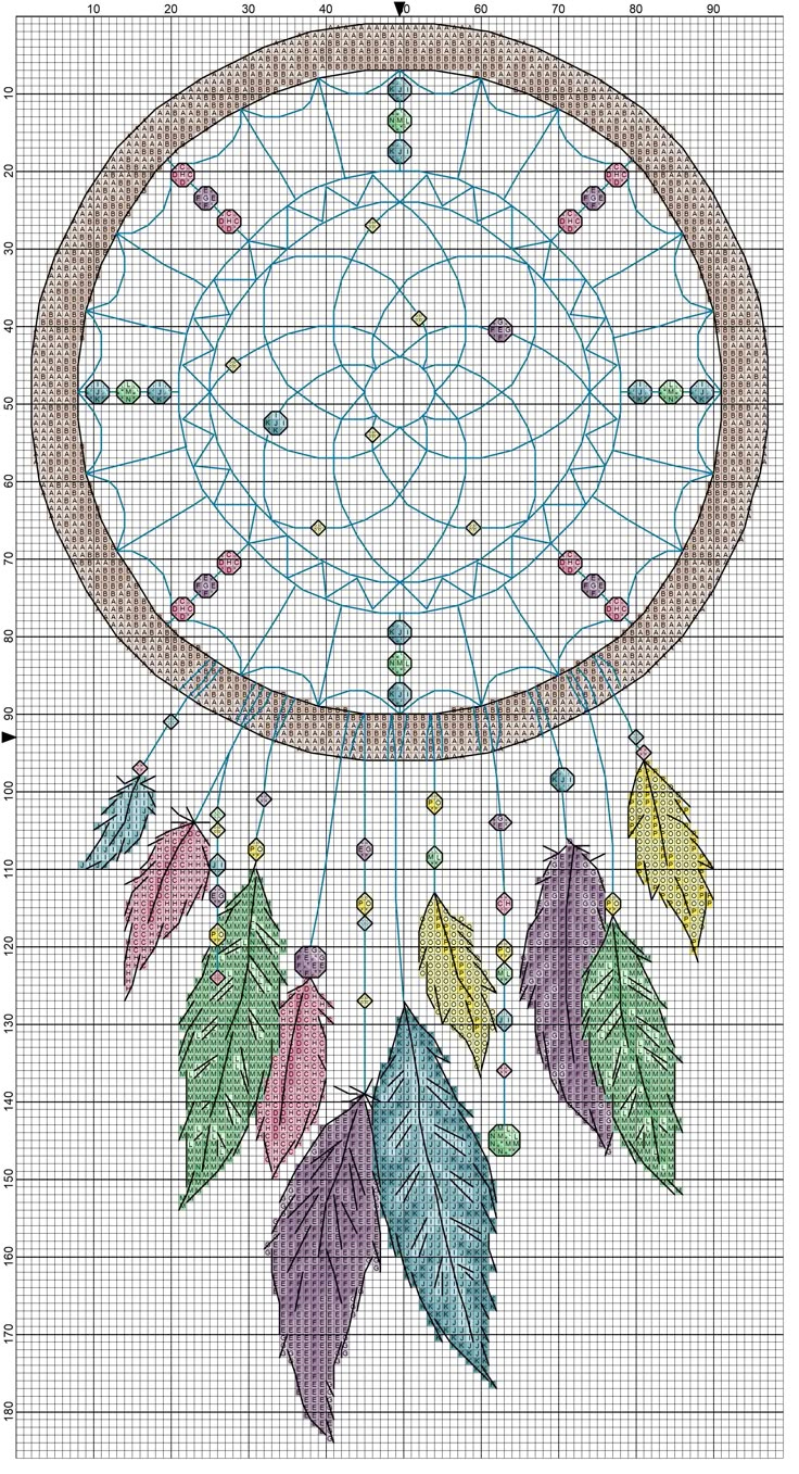 Dream Catcher Free Cross Stitch Pattern throughout Free Printable Dream Catcher Cross Stitch Pattern