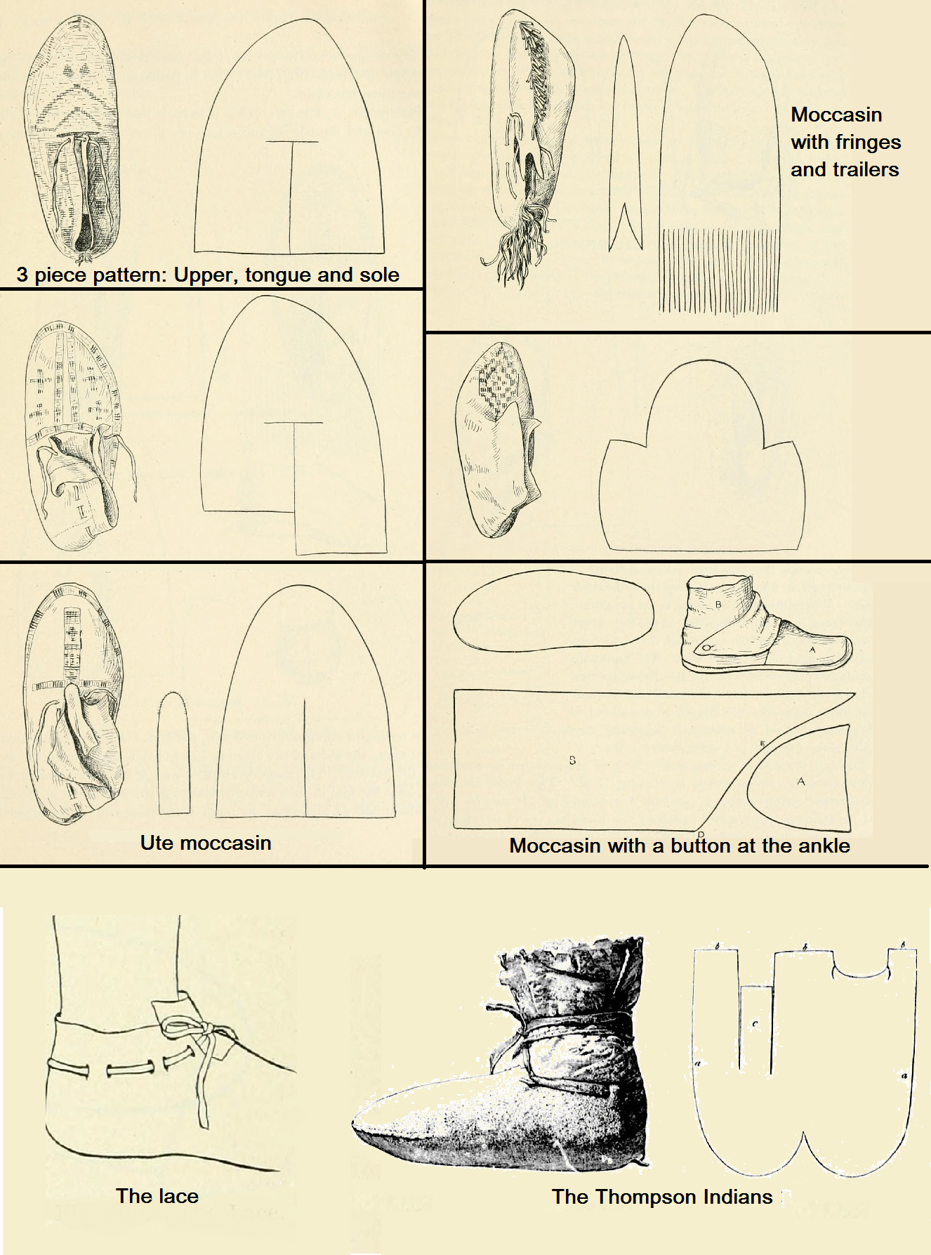 File:moccasins With Different Patterns (Native Americans) pertaining to Free Printable Patterns Of Moccasins