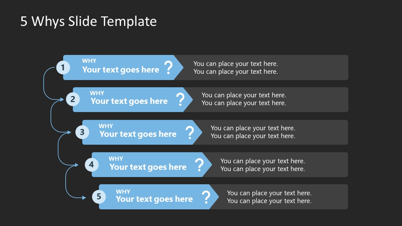 Free 5 Whys Slide Template &amp;amp; Google Slides with 5 Why Analysis Template Free