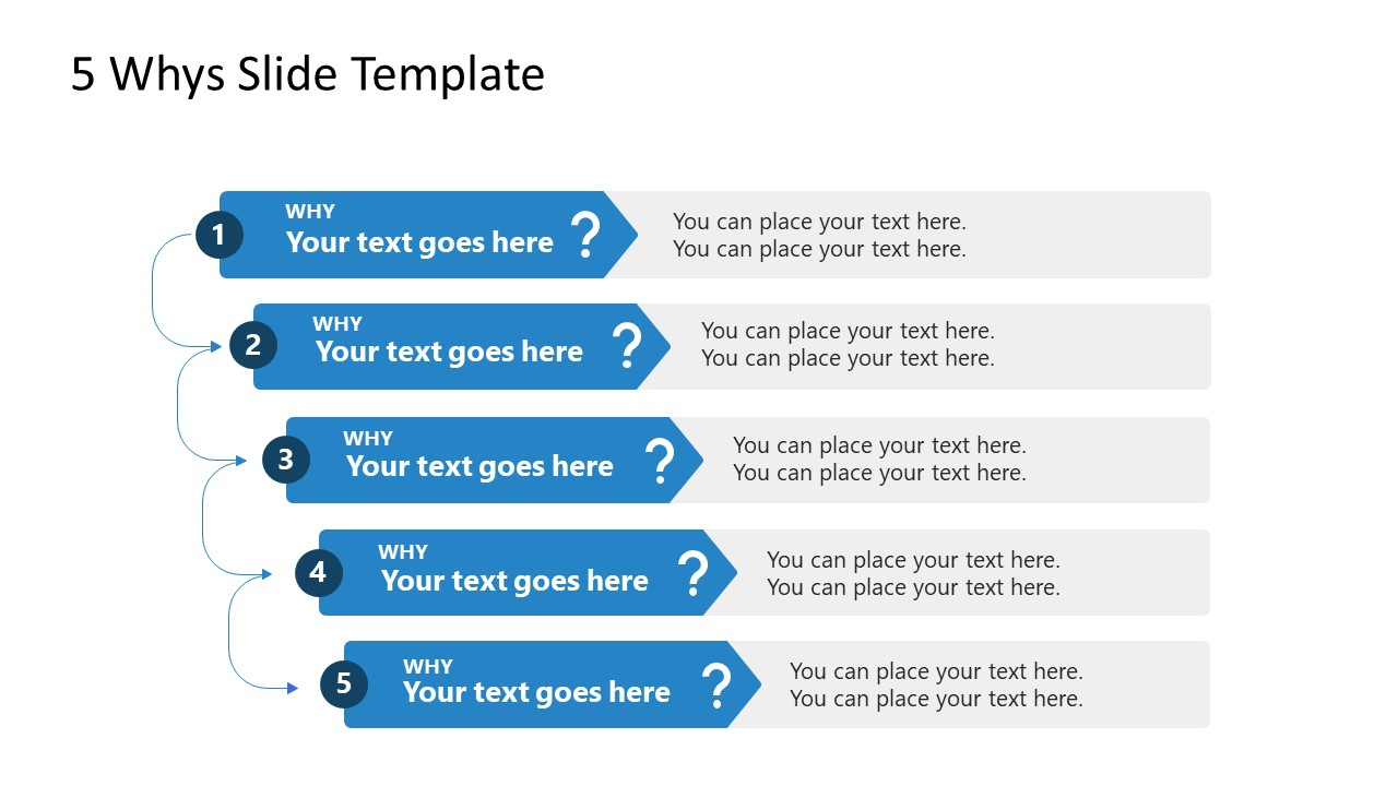Free 5 Whys Slide Template &amp;amp; Google Slides with 5 Why Analysis Template Free
