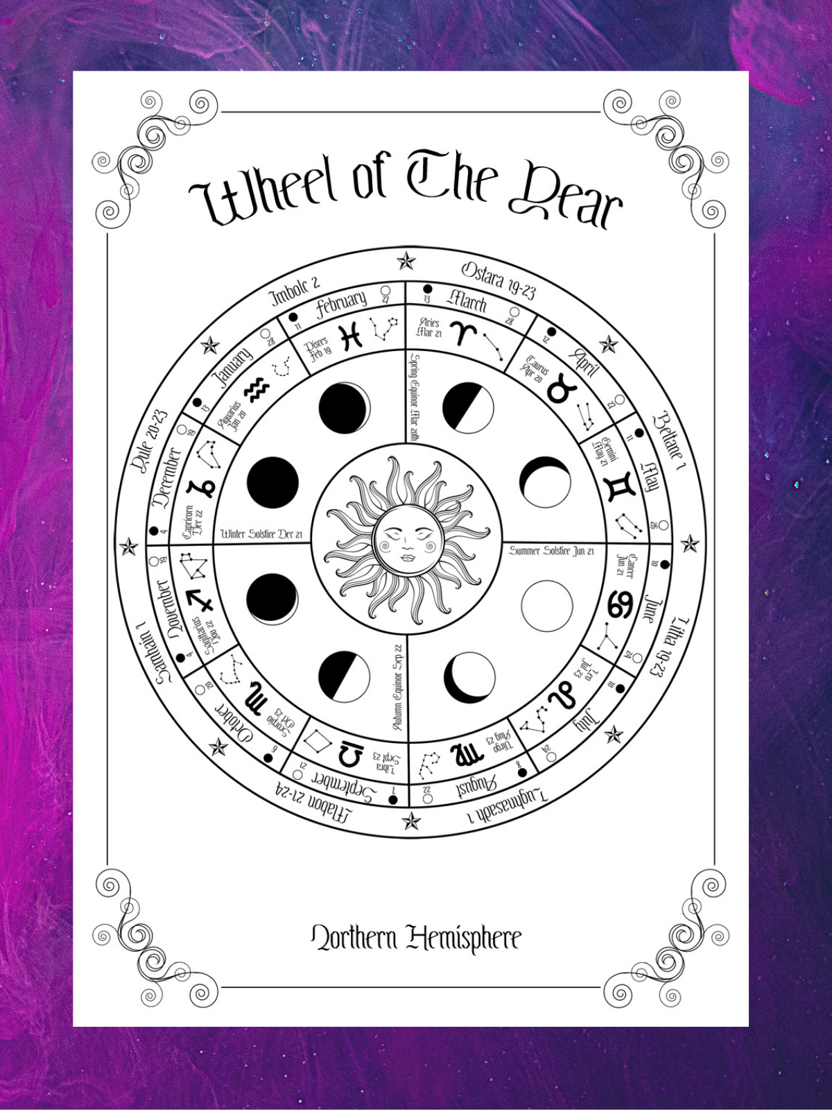 Free Book Of Shadows Starter Set pertaining to Free Printable Book of Shadows Pages