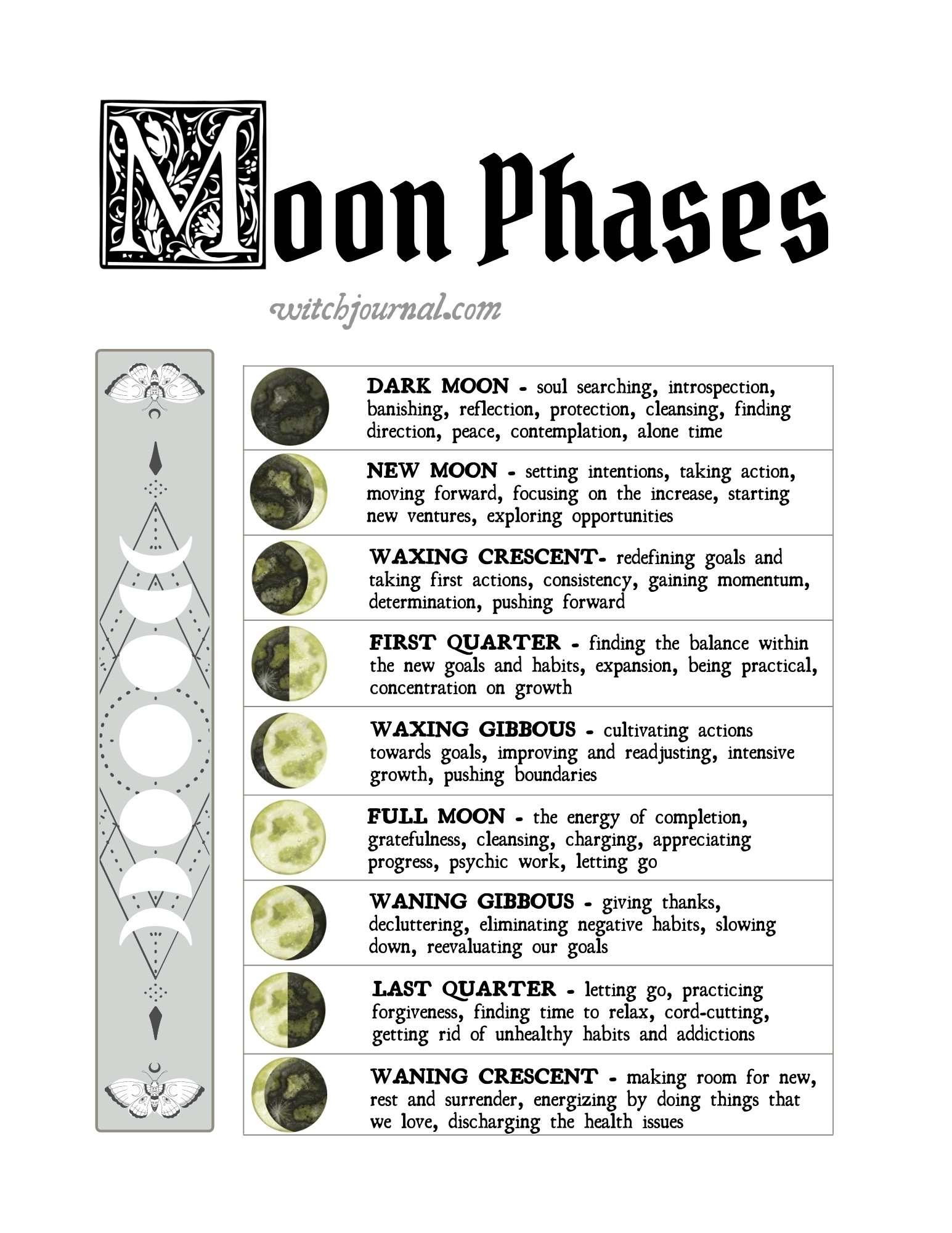 Free Grimoire Printable - Basic Magic Book Of Shadows Pages within Free Printable Book of Shadows Pages