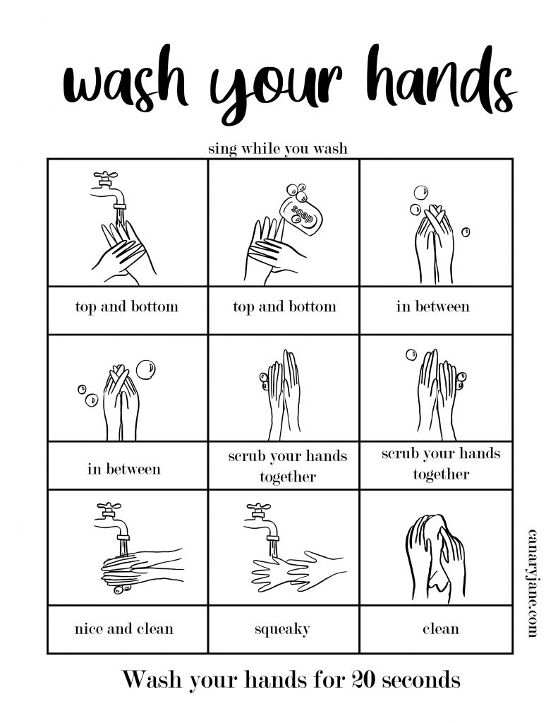 Free Hand Washing Chart Coloring Page For Corona Virus – Canary Jane throughout Hand Washing Chart Free Printable