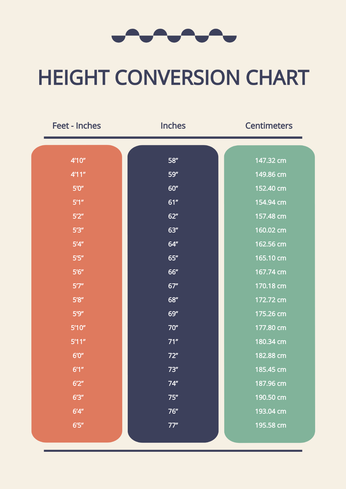 Free Height Conversion Chart Templates, Editable And Printable for Free Cm To Inches Printable Chart