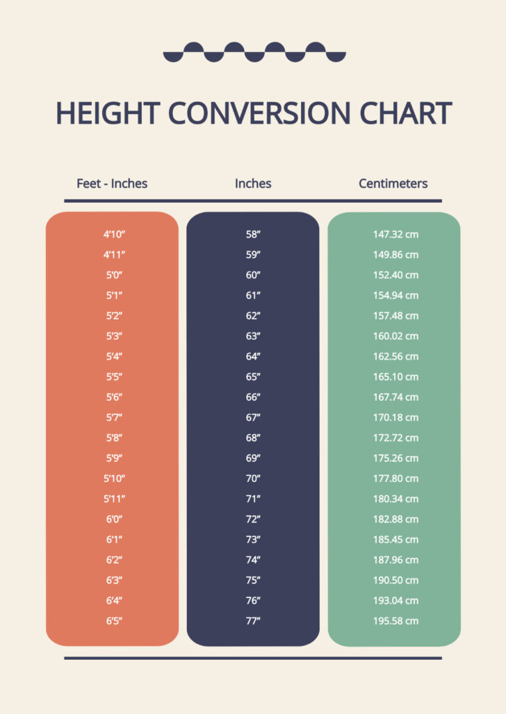 Cm Vs Inch Printable Chart Size Printable Free