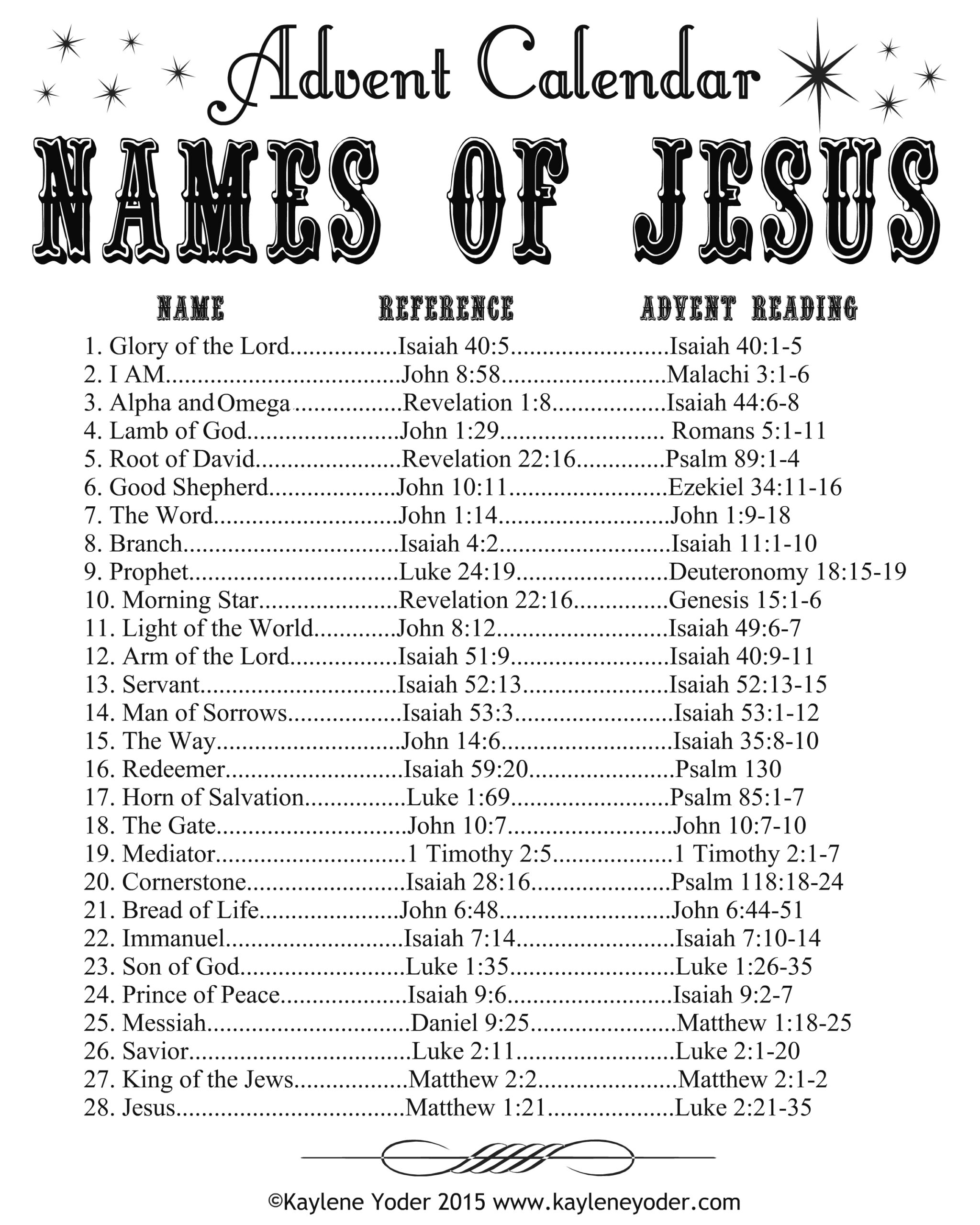 Free Printable Names Of Jesus Ornaments Names Of Jesus&amp;quot; Wreath within Free Printable Names Of Jesus