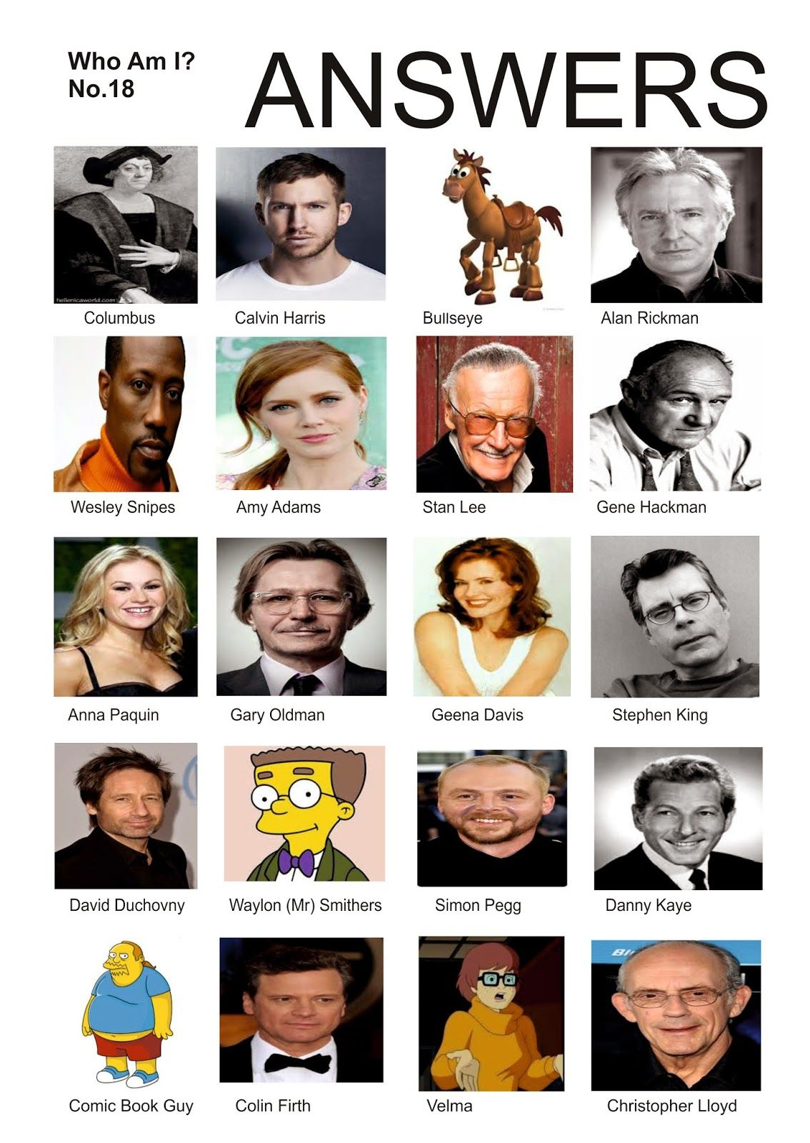 Free Pub Quiz Picture Rounds Famous People # 18 - Worksheets intended for Free Printable Picture Quizzes and Answers