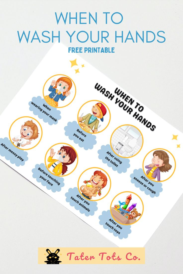 Free &amp;quot;When To Wash Hands&amp;quot; Early Learning Educational Poster pertaining to Free Printable Hand Washing Posters For Preschoolers
