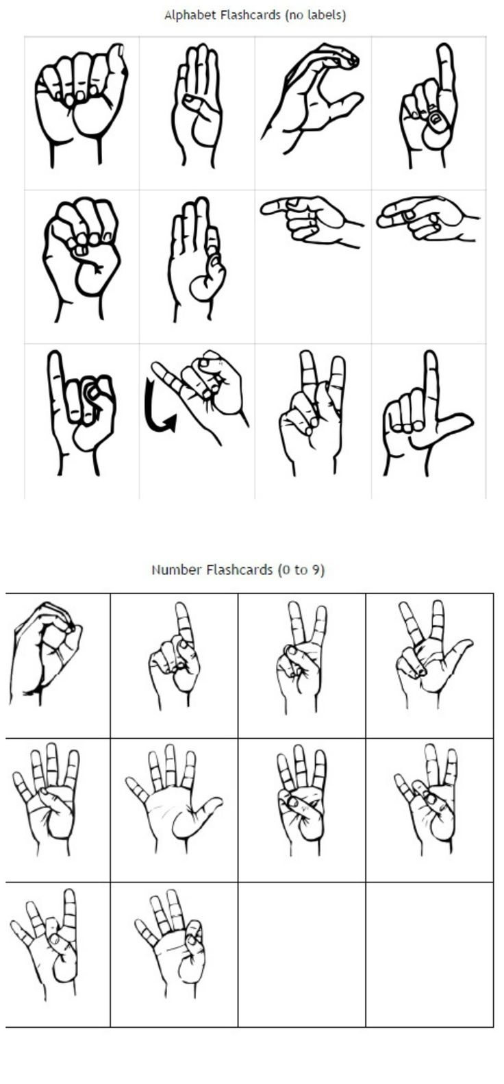 Freebie Friday: Free Printable Asl Alphabet Flashcards Pack within Basic Sign Language Chart Printable Free