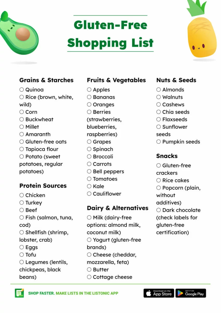 Gluten-Free Food List (+ Shopping List And Pdf) - Listonic regarding Printable Gluten Free Diet Food List