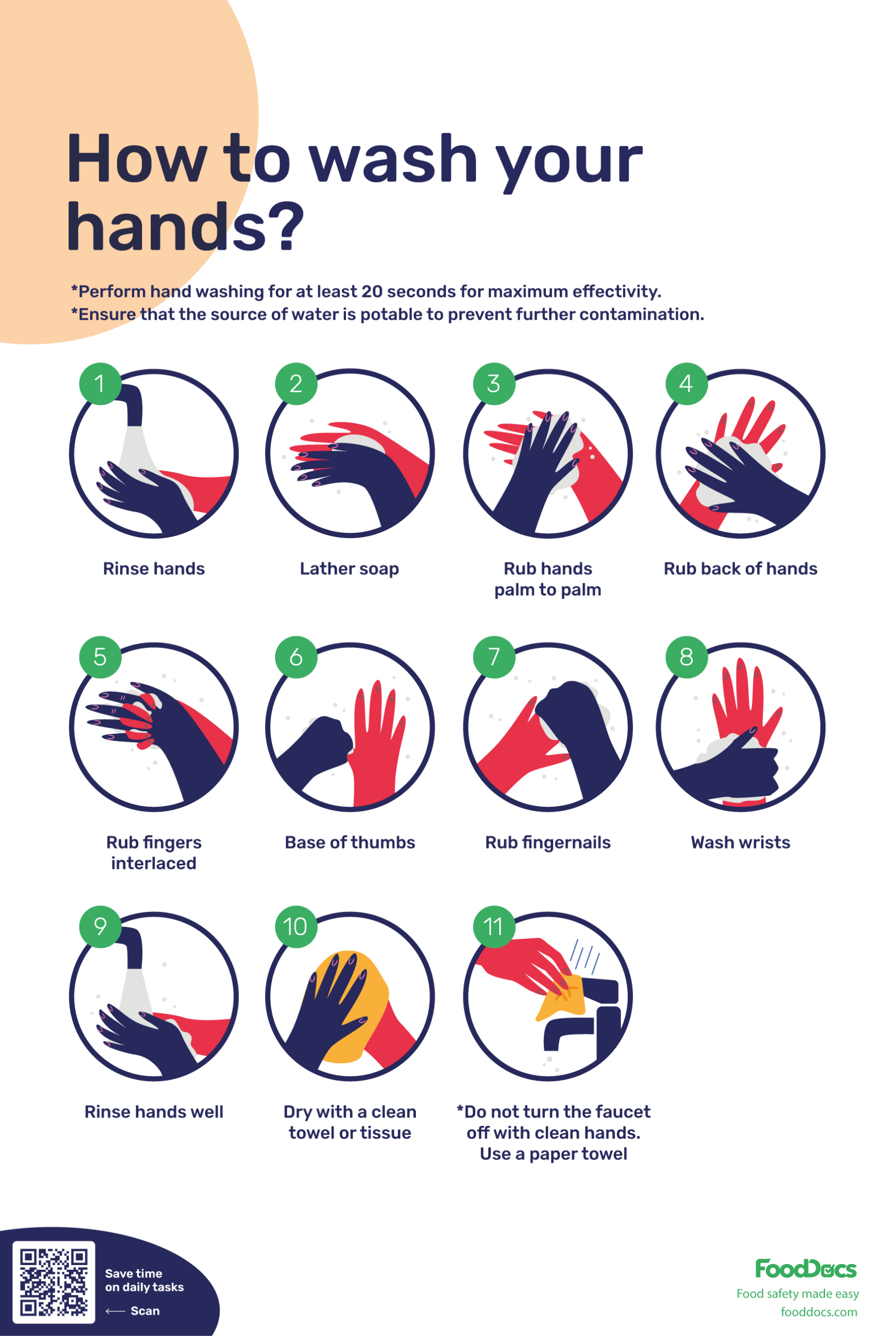 Hand Washing Poster | Download Free Poster intended for Hand Washing Chart Free Printable