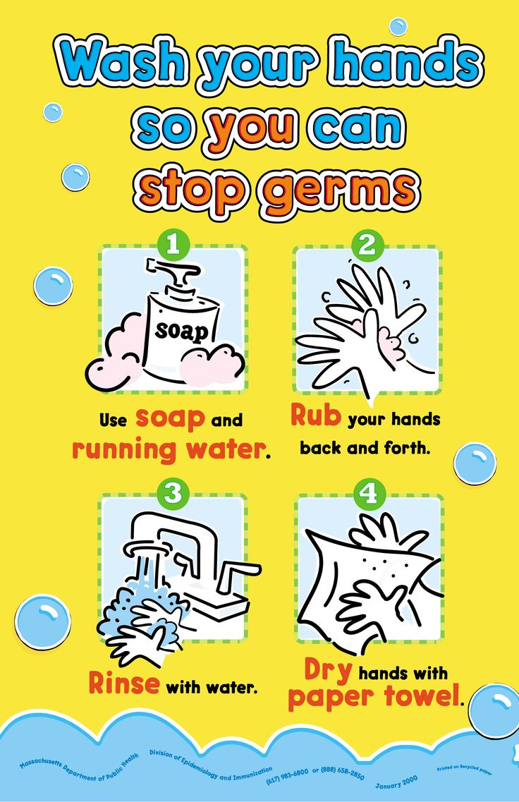 Handwashing with Free Printable Hand Washing Posters For Preschoolers