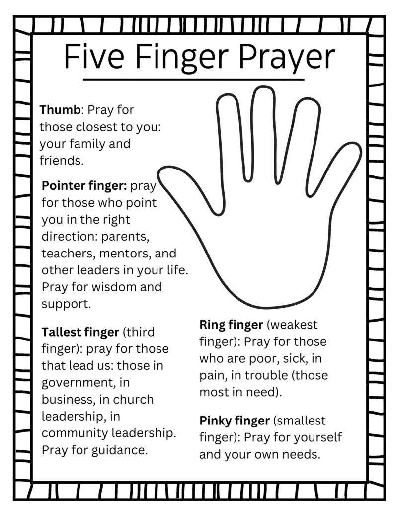 How To Pray The 5 Finger Prayer {Free Printable} - Out Upon The Waters throughout Free Printable Five Finger Prayer