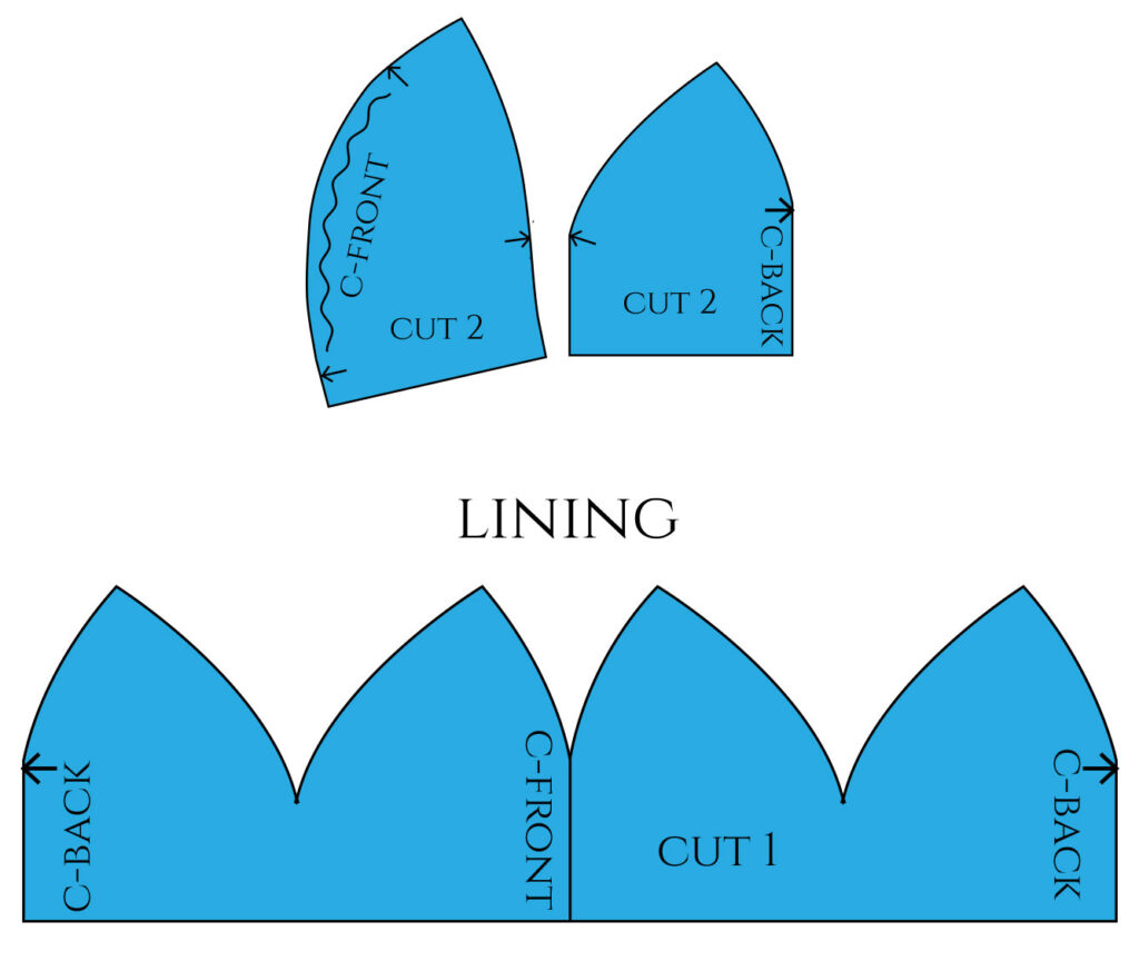 How To Sew A Beanie - The Shapes Of Fabric in Free Printable Skull Cap Pattern