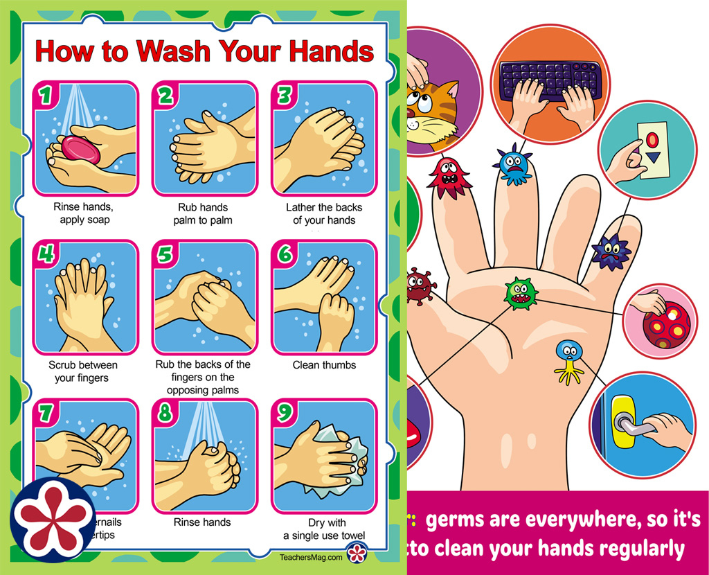 How To Wash Your Hands,&amp;quot; Printable Posters For Young Children with regard to Free Printable Hand Washing Posters For Preschoolers