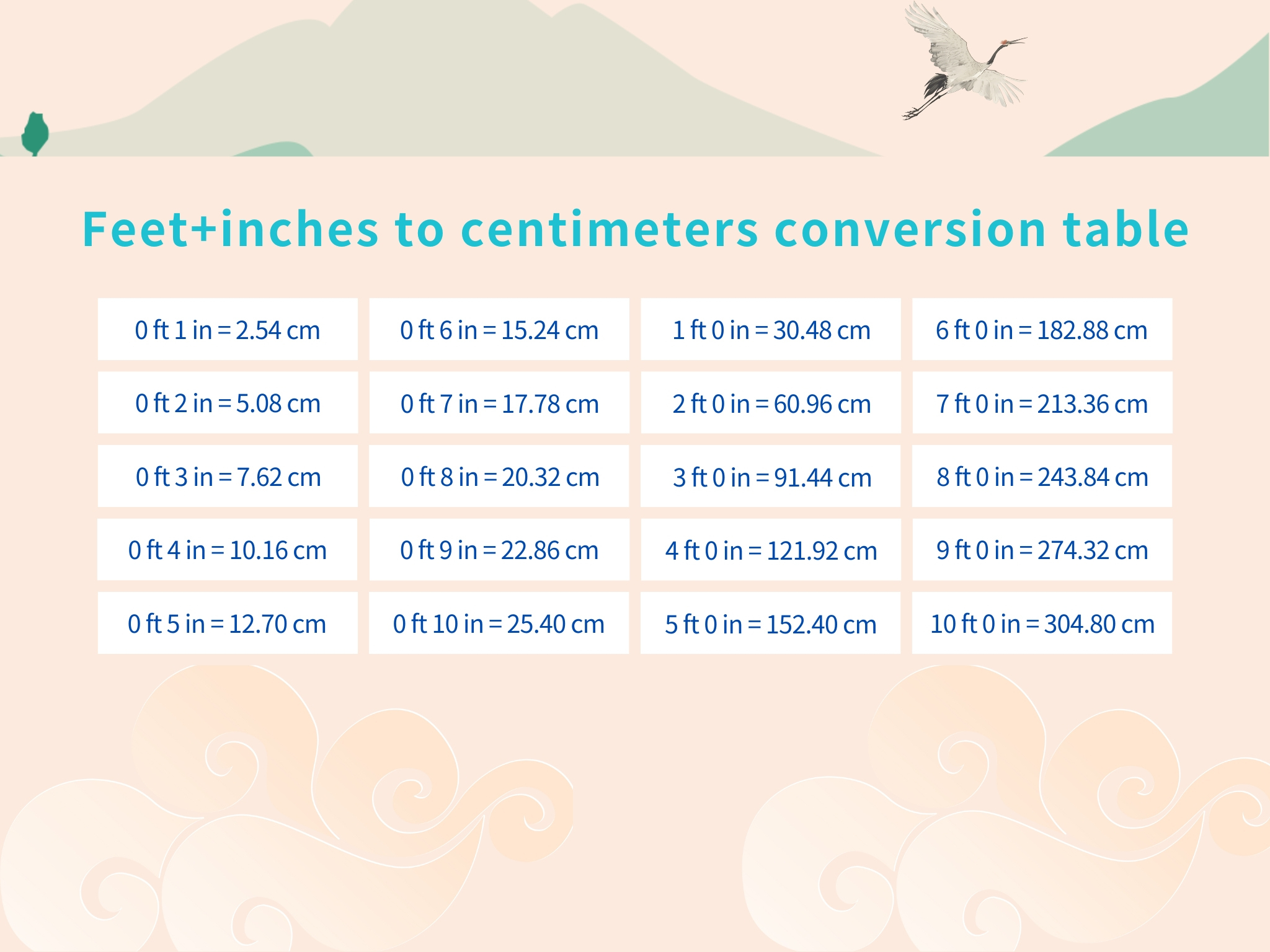 Inches, Feet, And Centimeters Conversion Table - Sunavin inside Cm To Inches Conversion Chart For Body Measurements