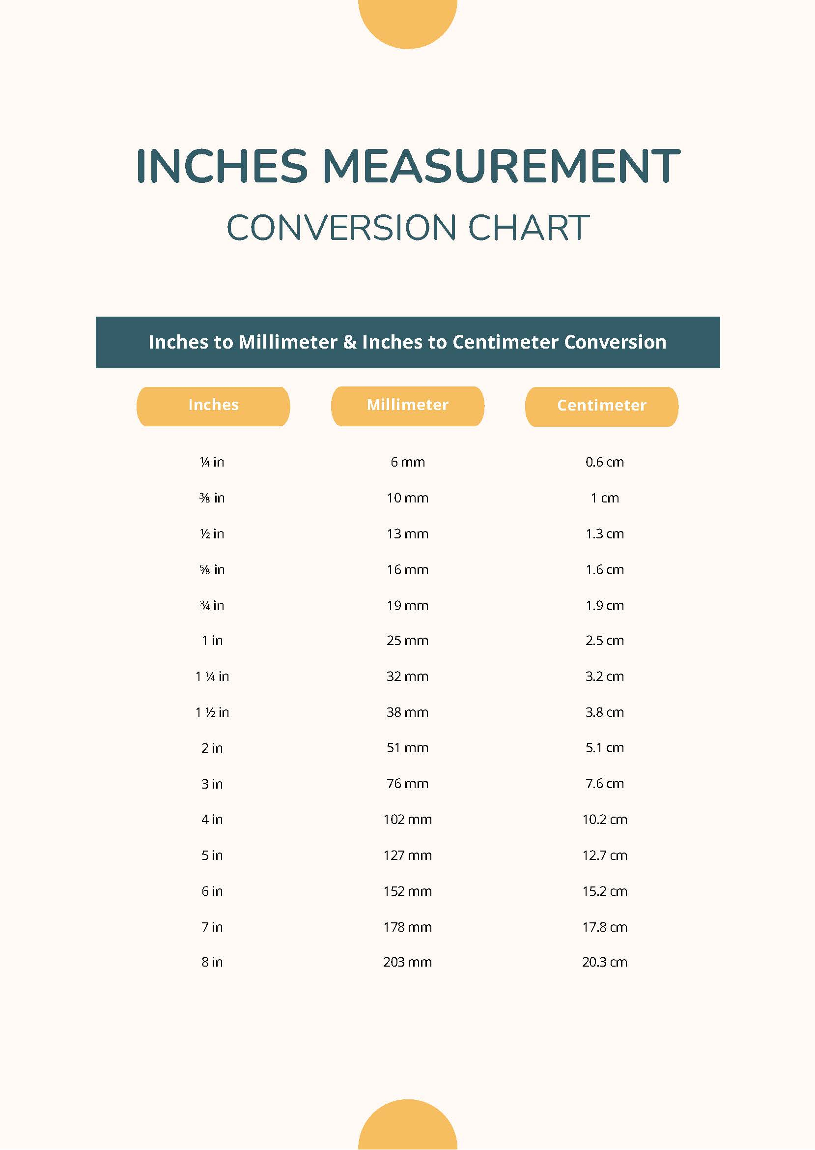 Inches Measurement Conversion Chart In Pdf - Download | Template intended for Cm To Inches Conversion Chart For Body Measurements