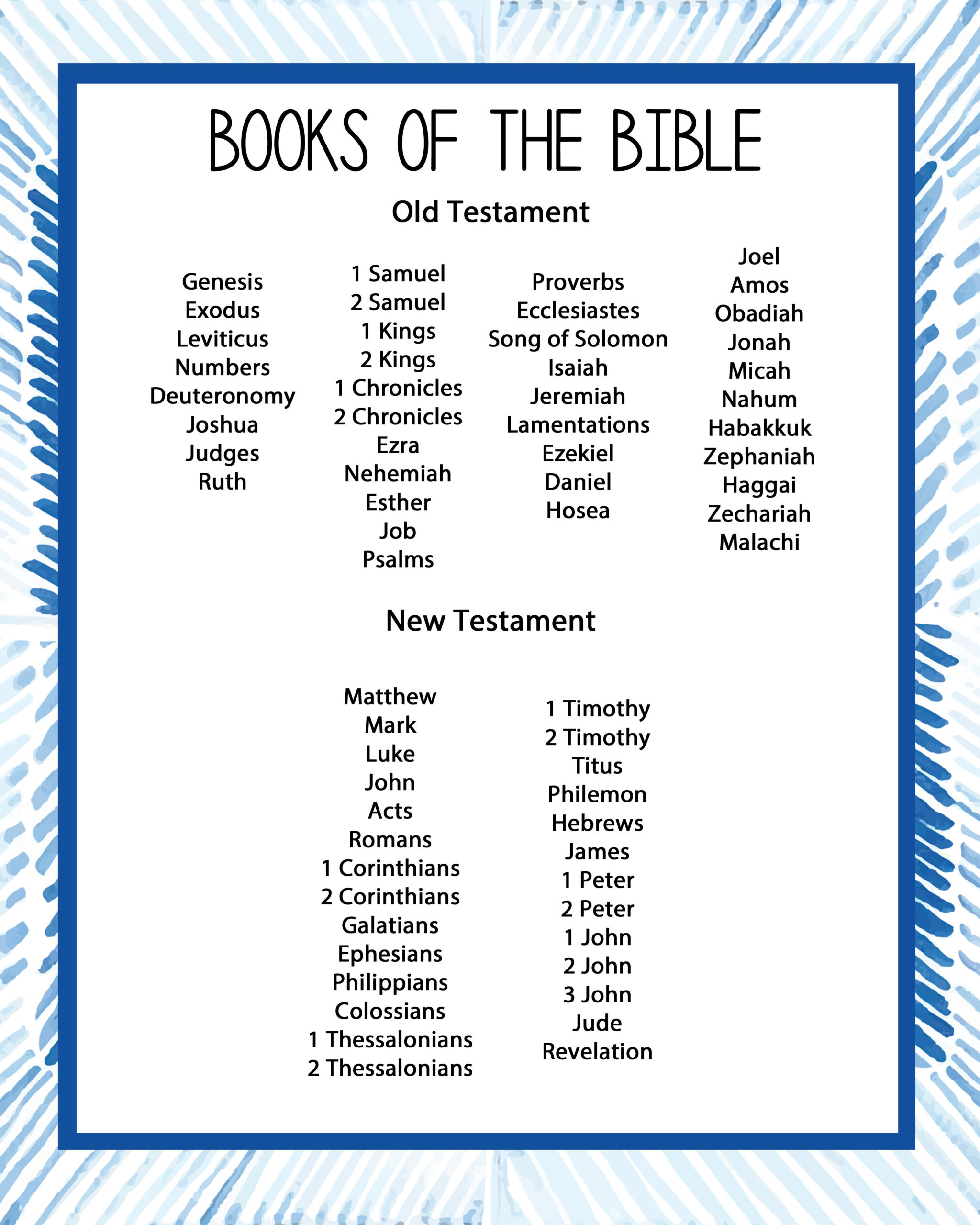 List Of Books Of The Bible Free Printable inside Free Printable Books of the Bible