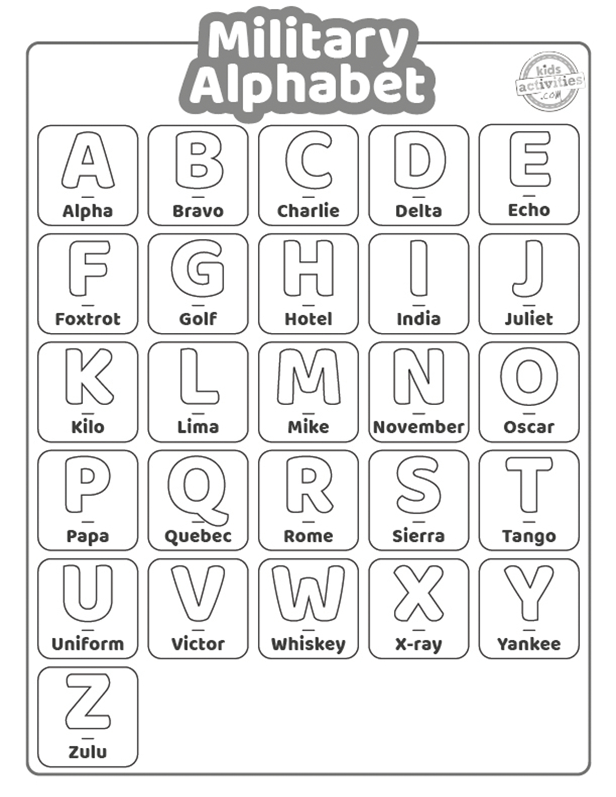 Magnificent Military Alphabet Printable For Kids! | Kids inside Free Printable Nato Phonetic Alphabet