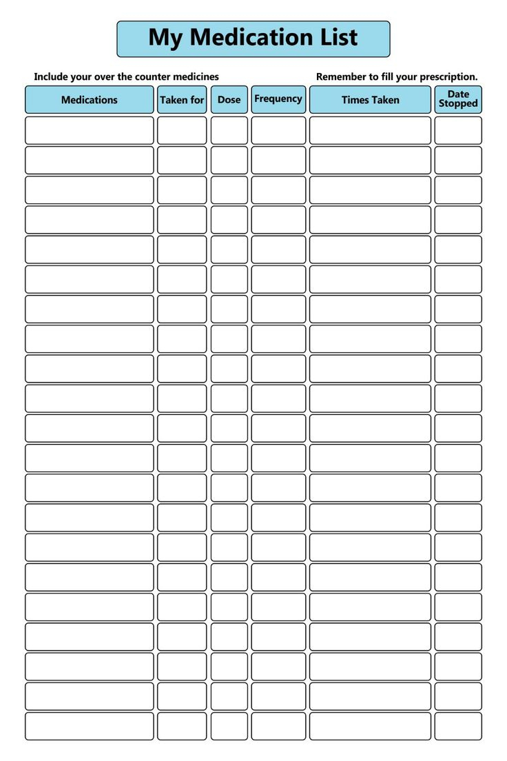 Medication List - 10 Free Pdf Printables | Printablee pertaining to Free Printable Medicine List